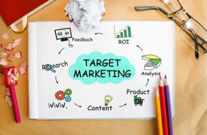 proper health product advertising to reach your target market
